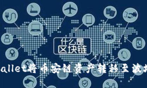 如何使用TPWallet将币安链资产转移至波场链:全面指南