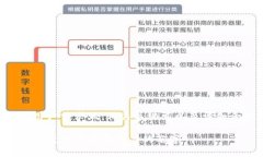 以下是一个符合用户需求且，相关关键词以及详