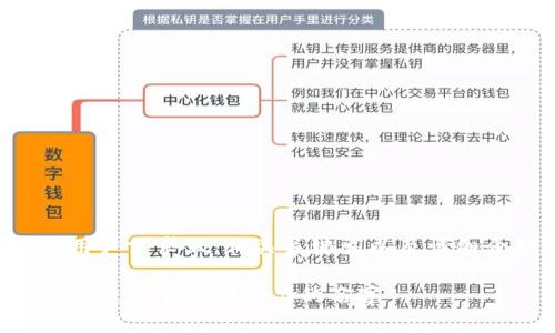 以下是一个符合用户需求且,相关关键词以及详细介绍和问题解答:
如何为区块链币种起一个有吸引力的名字