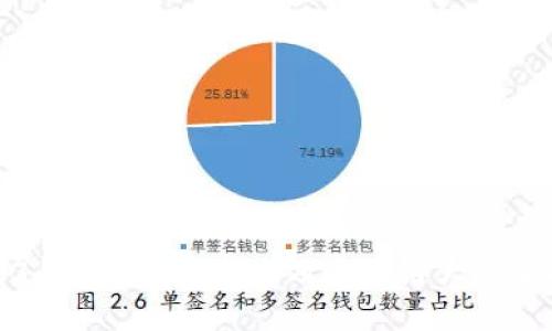 2023年Pi币最新信息及区块链大会全解析