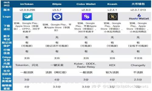 2023年Pi币最新信息及区块链大会全解析