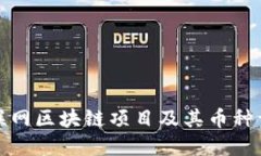 物联网区块链项目及其币种详解