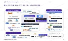 如何在TPWallet中实现不同币种的互相兑换？详细指